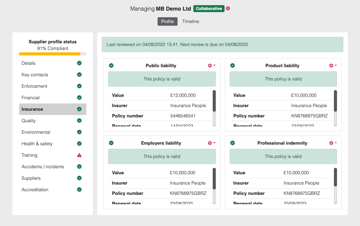 Screenshot of a supply chain compliance dashboard showing insurance validation statuses.