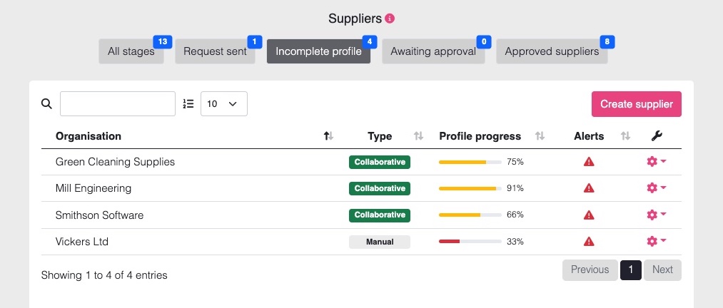 Screenshot showing suppliers that have incomplete profiles.