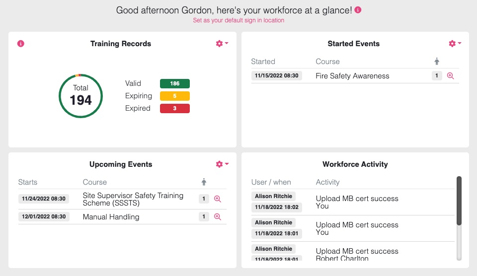 Screenshot of a dashboard that a customer sees when they log in. It gives them an overview of their training records status, started events, upcoming events and the activity of their users.
