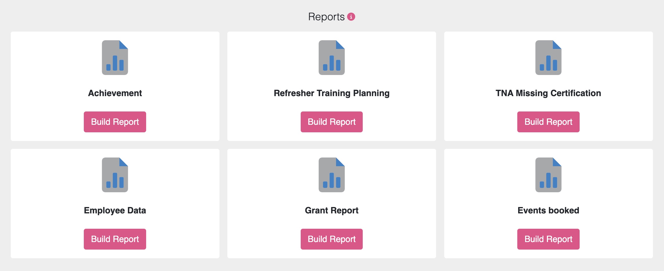 Screenshot showing default reports than can be run such as achievement report, refresher training planning report, TNA missing certification report, employee data report, grant report and events booked report.