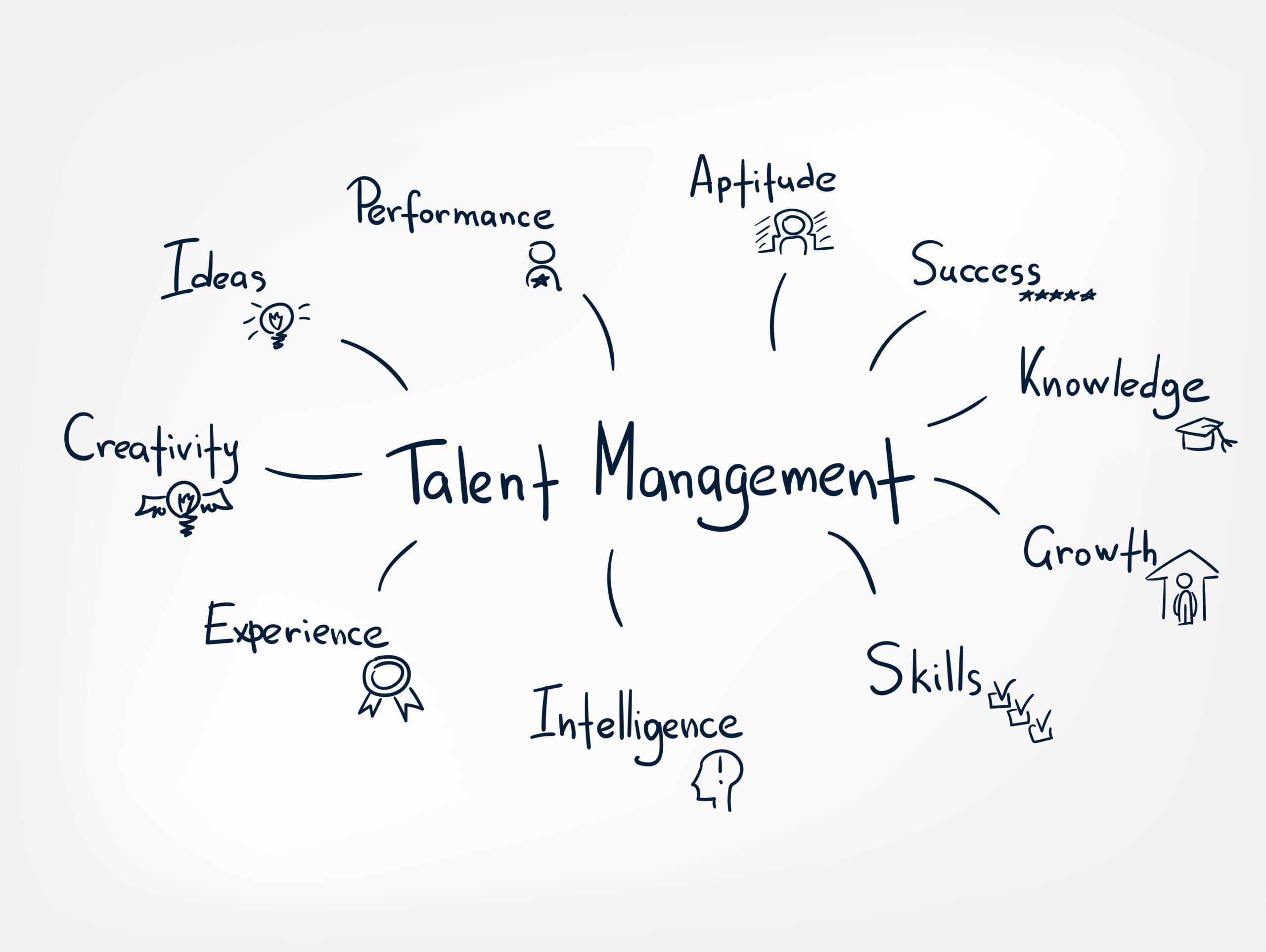 talent management vector line doodle hand written 