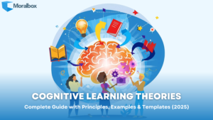 Illustration of cognitive learning theories showing a glowing brain at the centre, surrounded by books, arrows, lightbulbs, and gears, with diverse people discussing and engaging in learning activities.