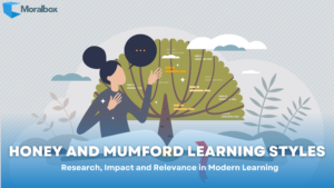 Illustration of a woman with a speech bubble standing in front of a stylised tree, symbolising growth and reflection, with the title “Honey and Mumford Learning Styles: Research, Impact and Relevance in Modern Learning” displayed.