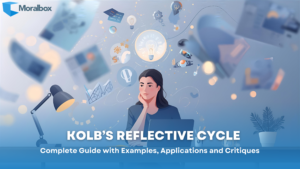 A woman reflecting her thought and abstract ideas showcasing Kolb's Reflective Cycle