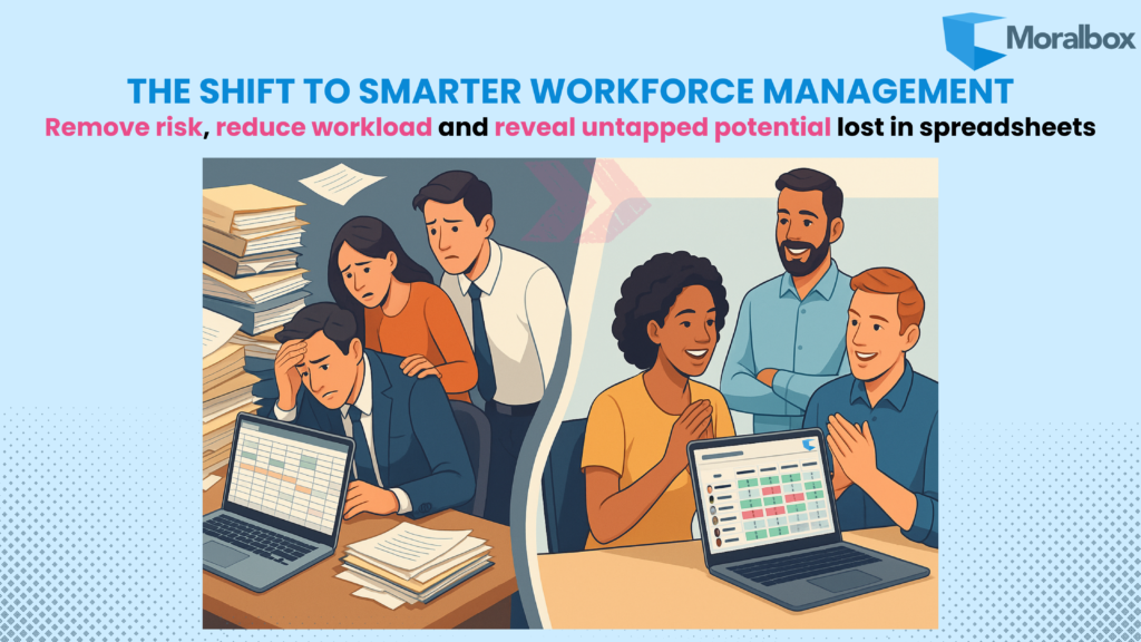 Image showing shift from spreadsheets/ excel to an automated training matrix.